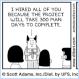 Dilbert and the Mythical Man-Month (pic)