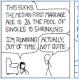 xkcd: Dating Pools